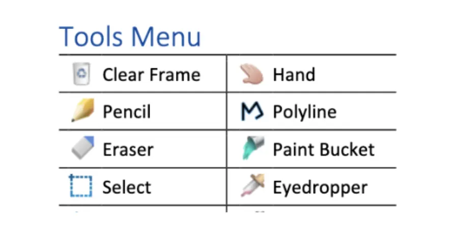 Pencil2D Quick Reference Guide